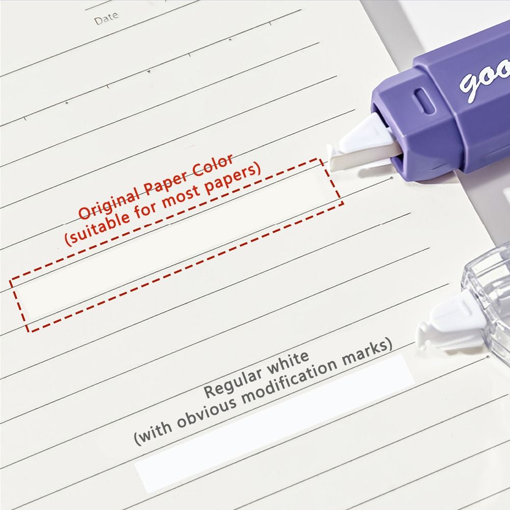 5 ชิ้น/ชุด เทปลบคำผิดสีไล่ระดั - Correction Tape Roller บทวิจารณ์และราคา